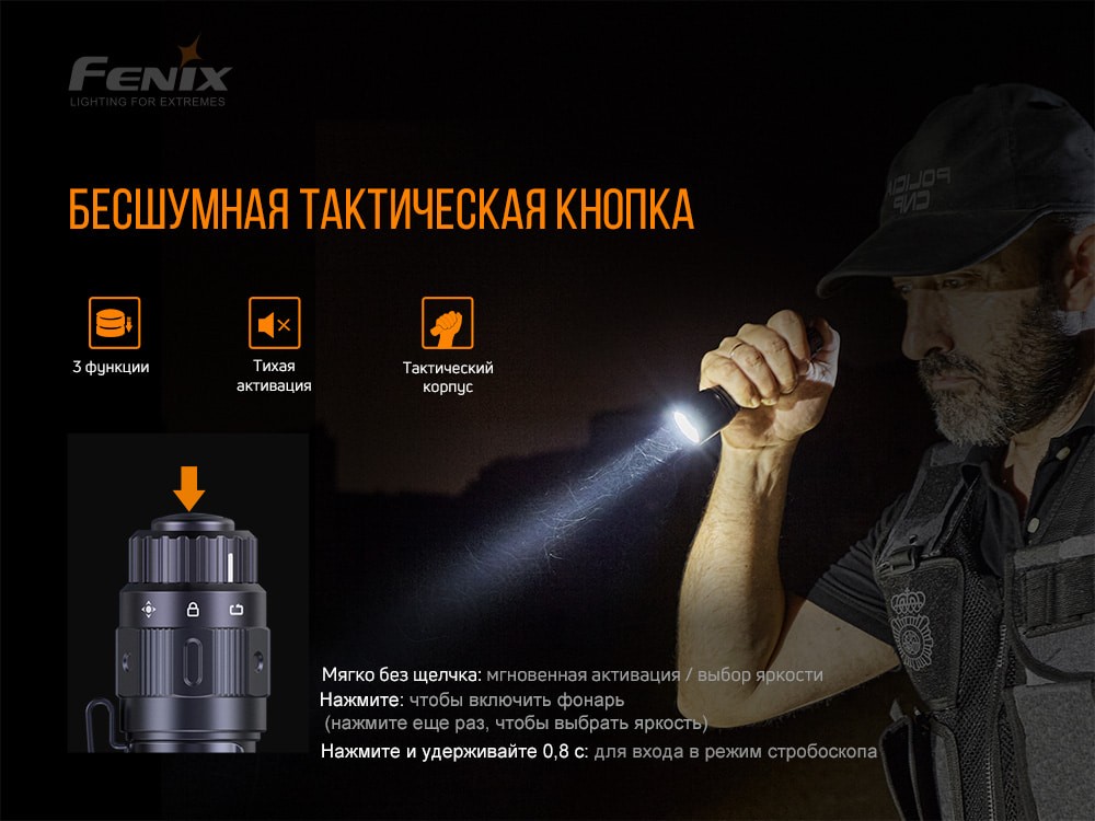 Ліхтар ручний Fenix TK11 TAC, фото 12