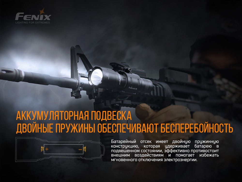 Ліхтар ручний Fenix TK11 TAC, фото 15