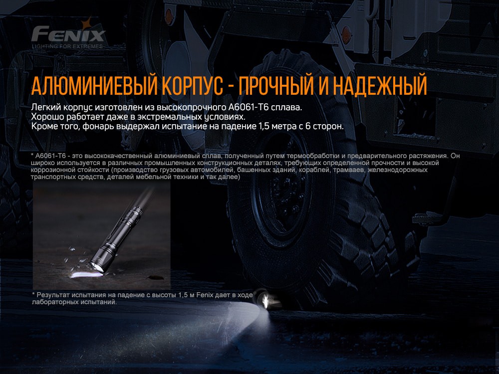 Ліхтар ручний Fenix TK11 TAC, фото 17