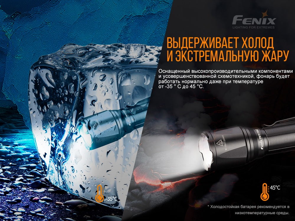 Ліхтар ручний Fenix TK11 TAC, фото 19