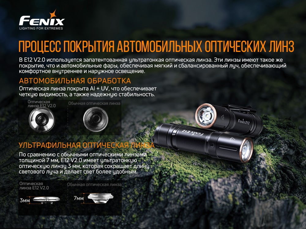 Ліхтар ручний Fenix E12 V2.0, фото 8