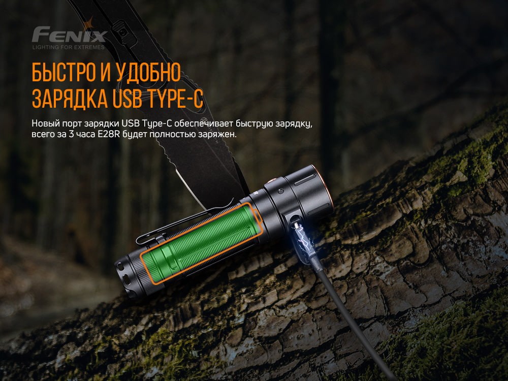 Ліхтар ручний Fenix E28R, фото 10