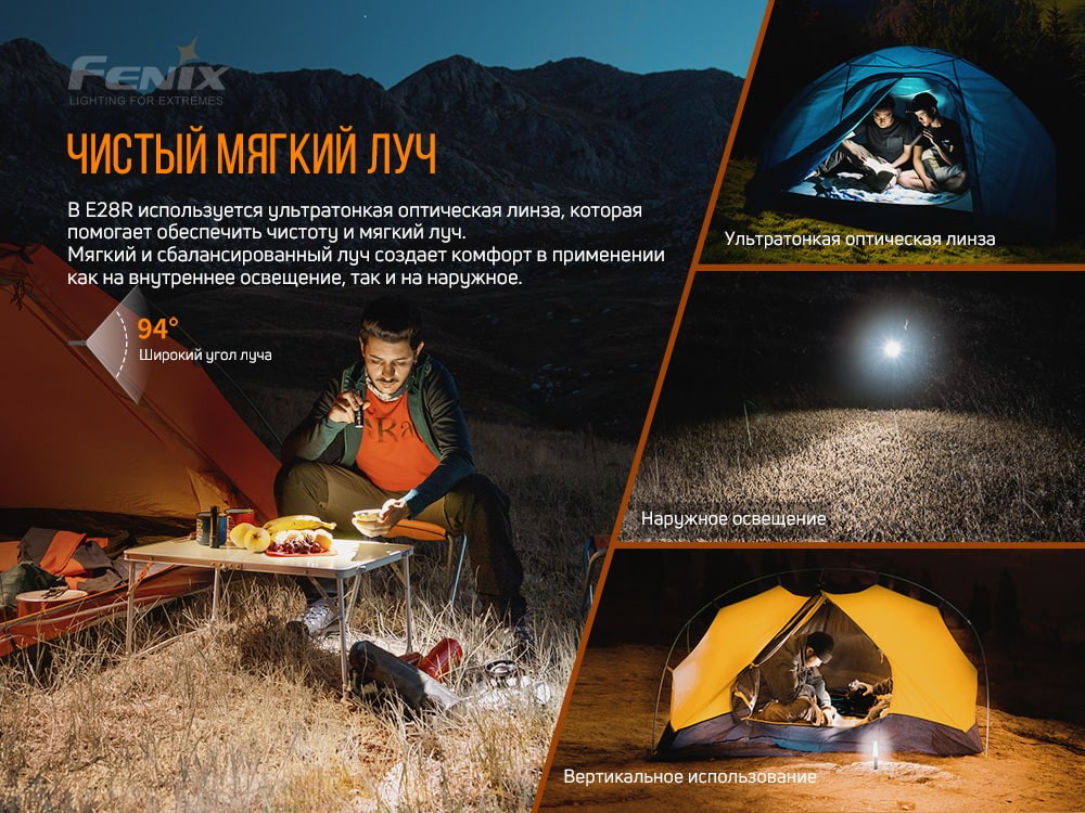 Ліхтар ручний Fenix E28R, фото 14