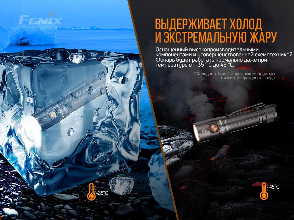 Ліхтар ручний Fenix E28R, фото 18