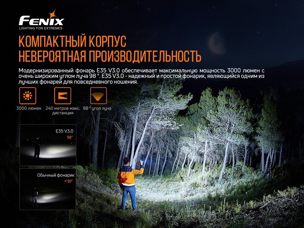 Ліхтар ручний Fenix E35 V3.0, фото 7