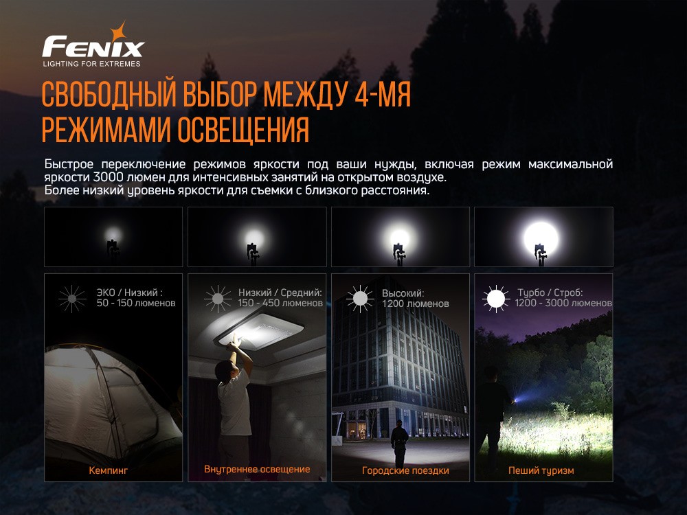 Ліхтар ручний Fenix E35 V3.0, фото 8