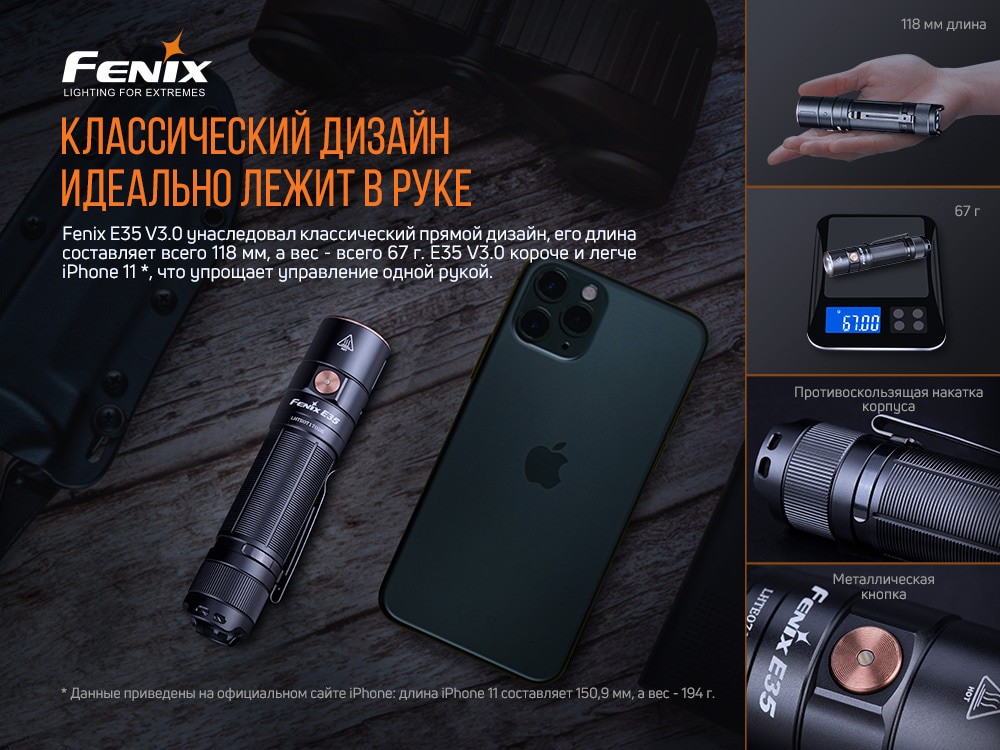 Ліхтар ручний Fenix E35 V3.0, фото 9