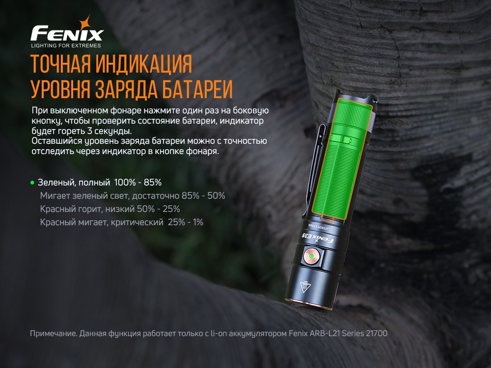 Ліхтар ручний Fenix E35 V3.0, фото 11