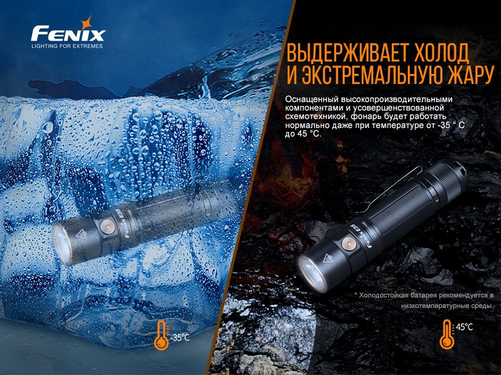 Ліхтар ручний Fenix E35 V3.0, фото 17