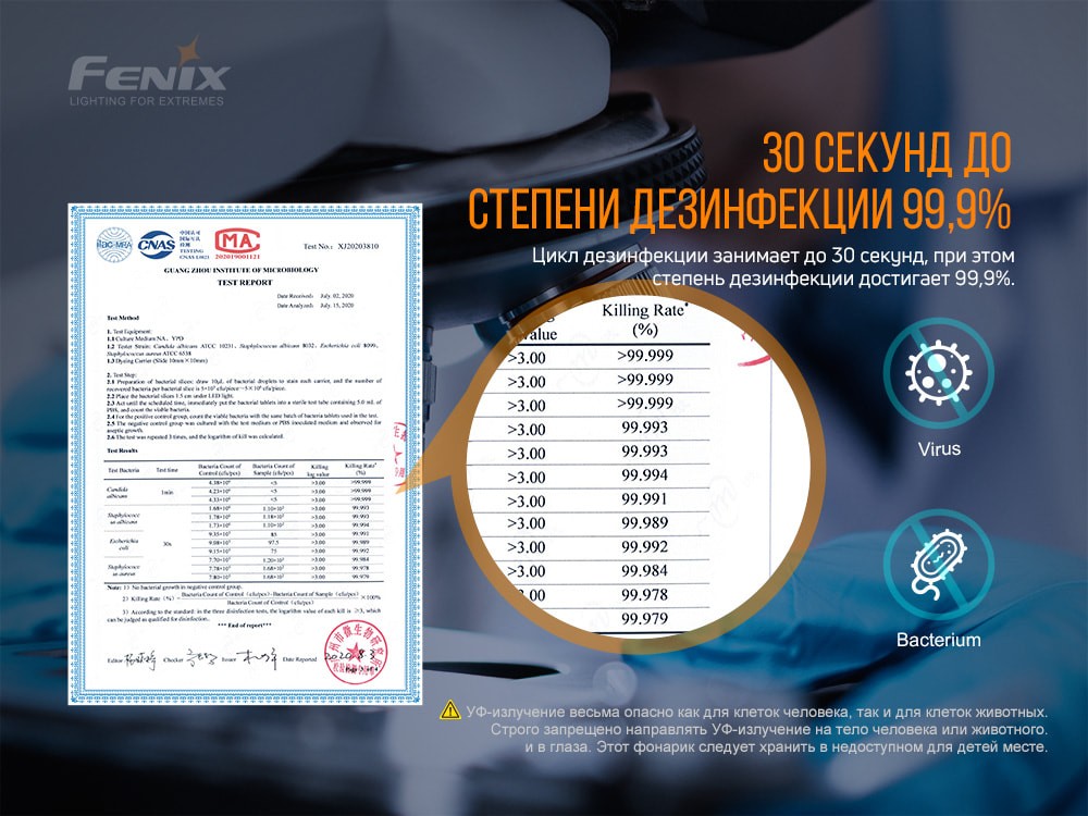 Ліхтар ручний Fenix LD32 UVC, фото 8