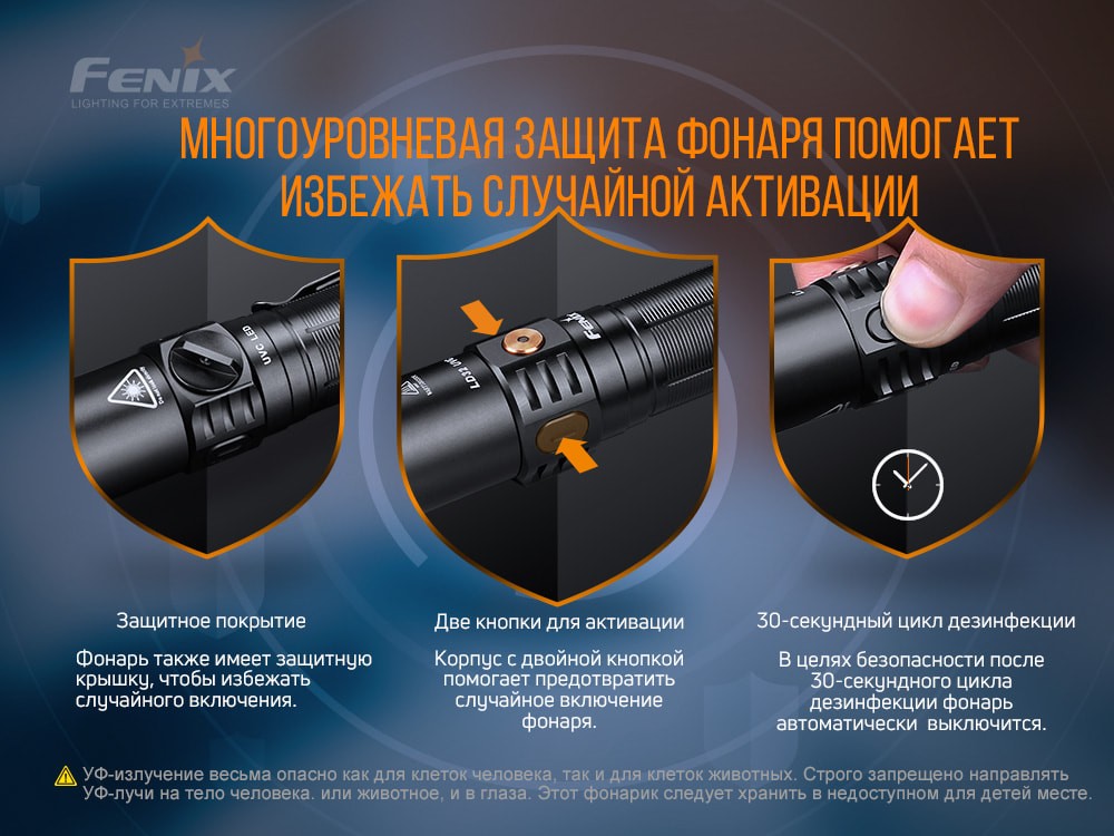 Ліхтар ручний Fenix LD32 UVC, фото 9