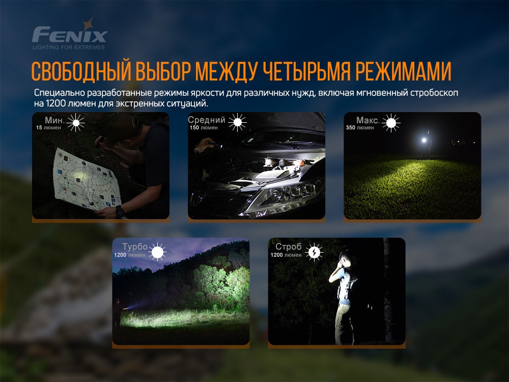 Ліхтар ручний Fenix LD32 UVC, фото 13
