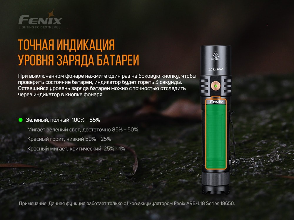 Ліхтар ручний Fenix LD32 UVC, фото 15
