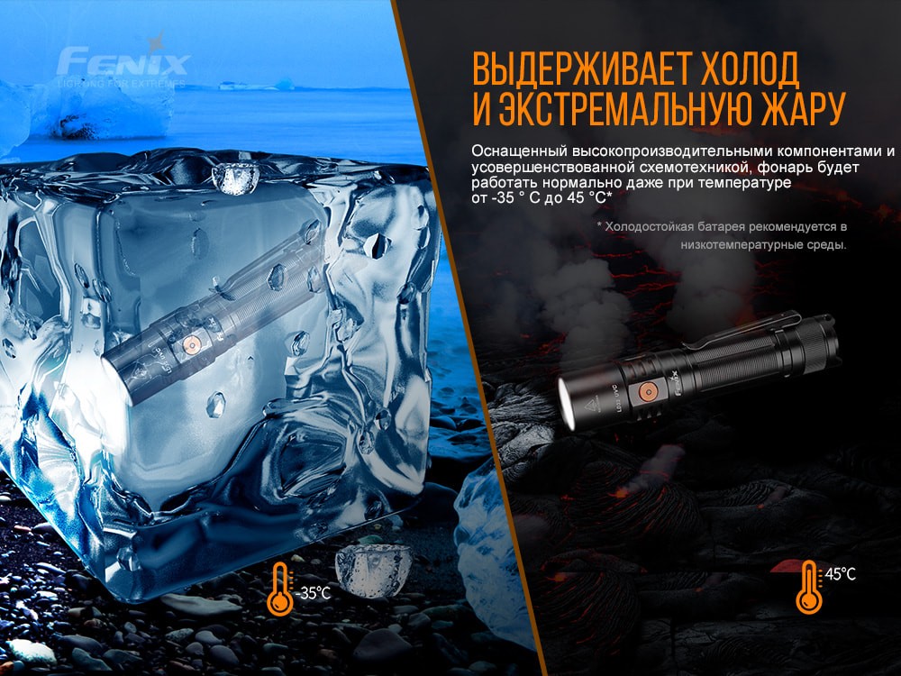 Ліхтар ручний Fenix LD32 UVC, фото 19