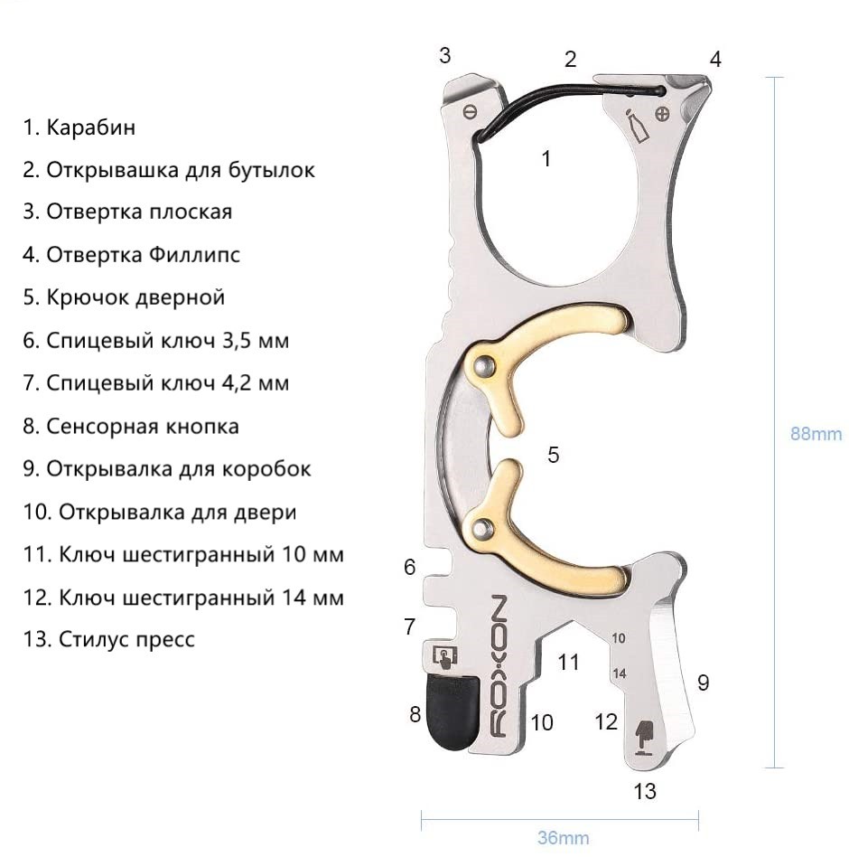 Мультитул Roxon Spirit S705, фото 2
