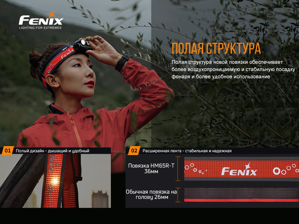 Ліхтар налобний Fenix HM65R-T, фото 11