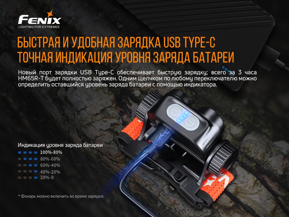Ліхтар налобний Fenix HM65R-T, фото 15