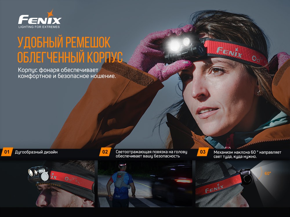 Ліхтар налобний Fenix HM65R-T, фото 16
