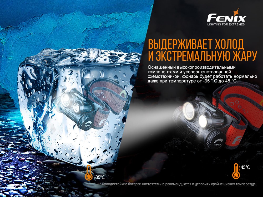 Ліхтар налобний Fenix HM65R-T, фото 19