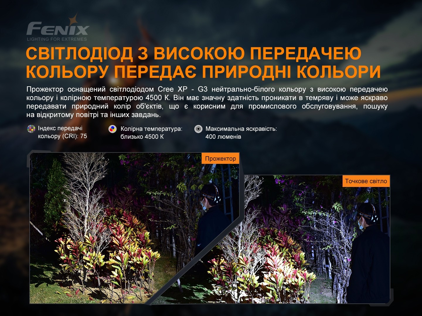 Ліхтар налобний Fenix HP16R, фото 8