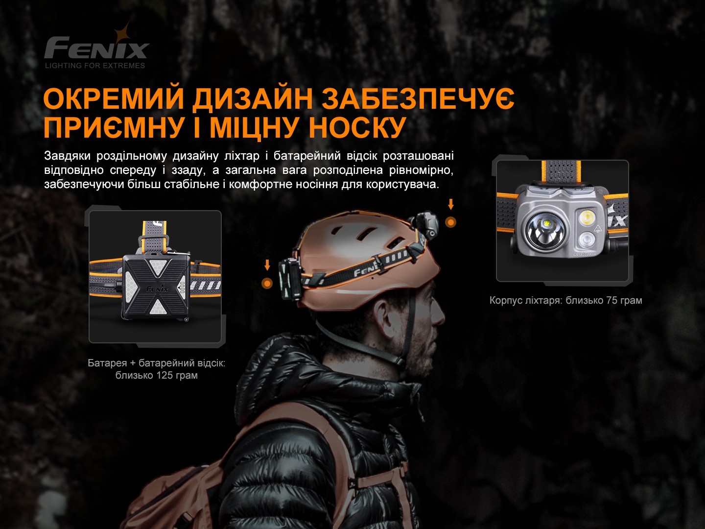Ліхтар налобний Fenix HP16R, фото 10