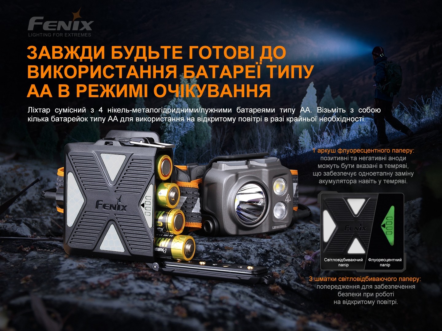 Ліхтар налобний Fenix HP16R, фото 12