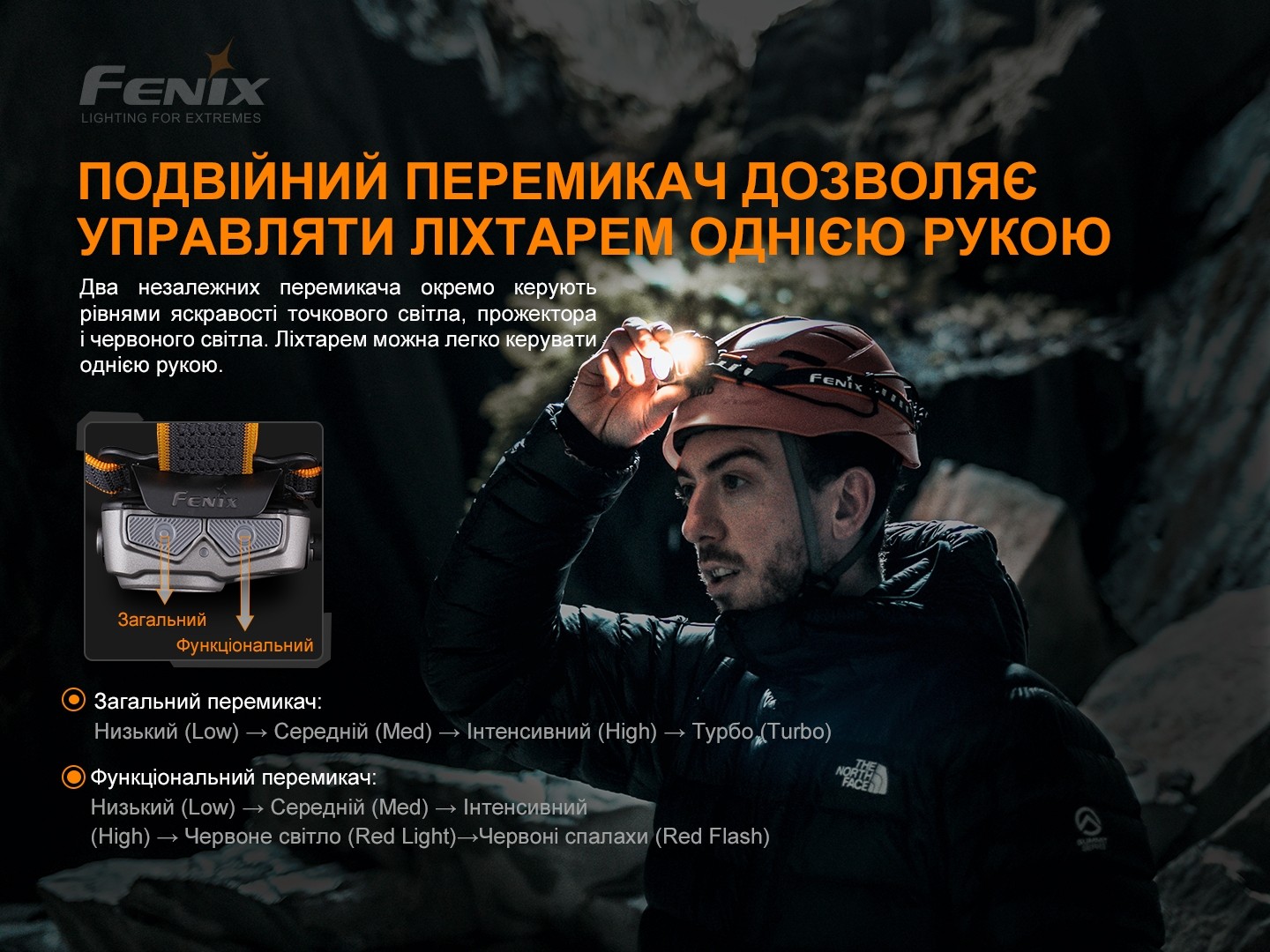 Ліхтар налобний Fenix HP16R, фото 13