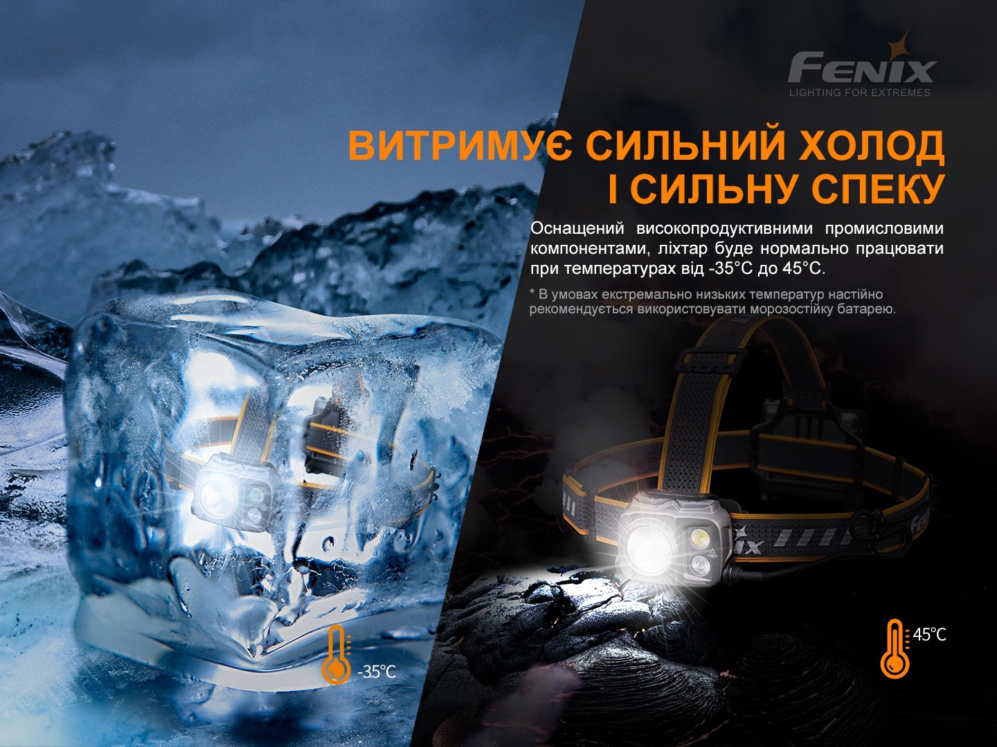 Ліхтар налобний Fenix HP16R, фото 16