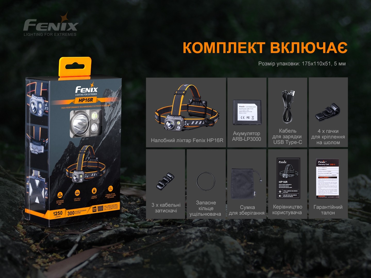 Ліхтар налобний Fenix HP16R, фото 18