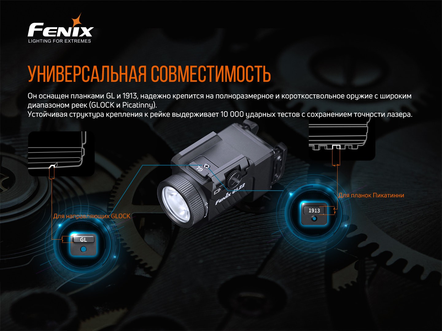 Ліхтар до пістолета Fenix GL22, фото 8