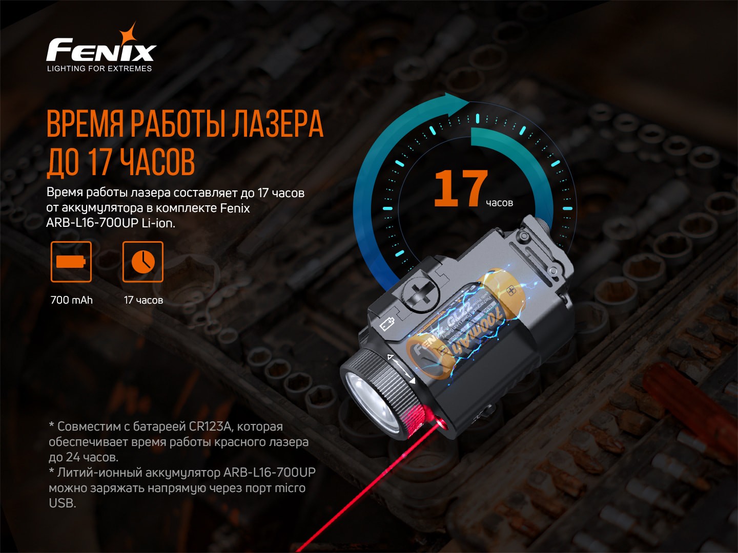Ліхтар до пістолета Fenix GL22, фото 10