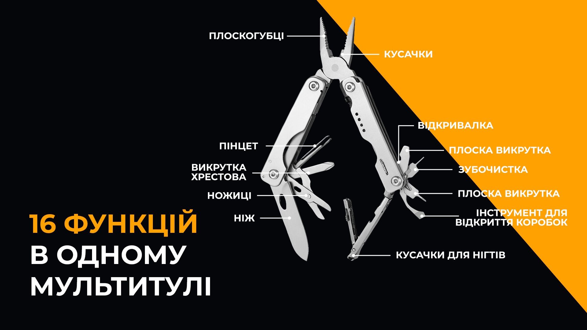 Міні мультитул Roxon M1, сірий, фото 3