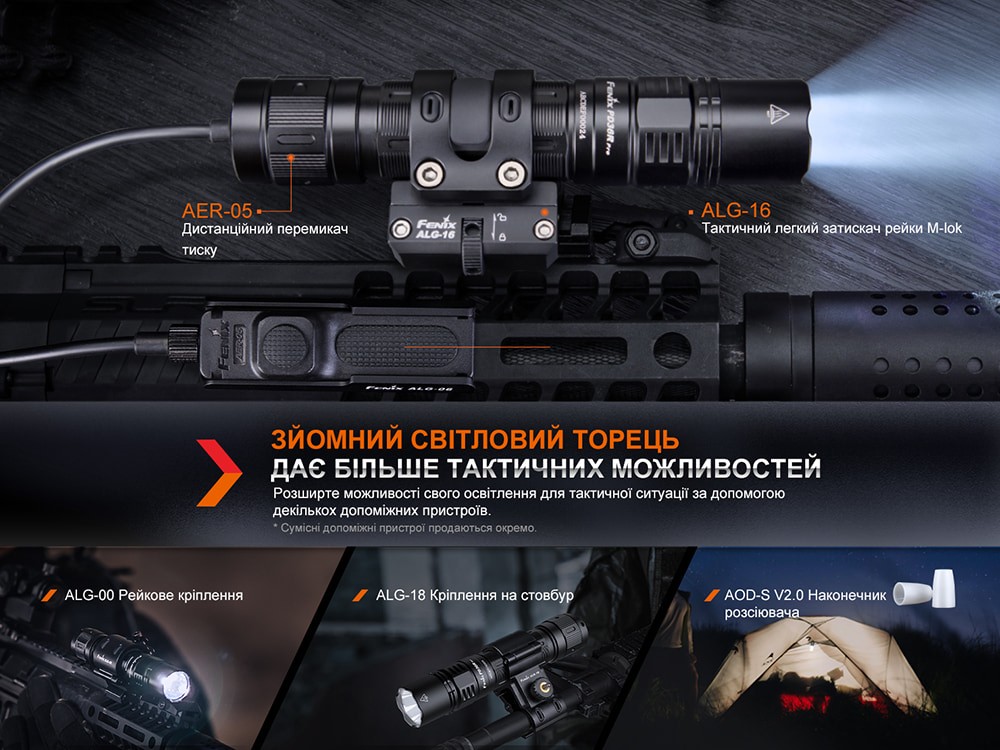 Ліхтар тактичний Fenix PD36R Pro RED, фото 14