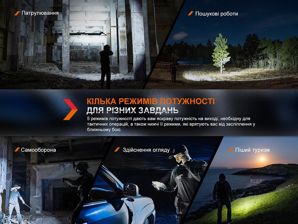 Ліхтар тактичний Fenix PD36R Pro RED, фото 15