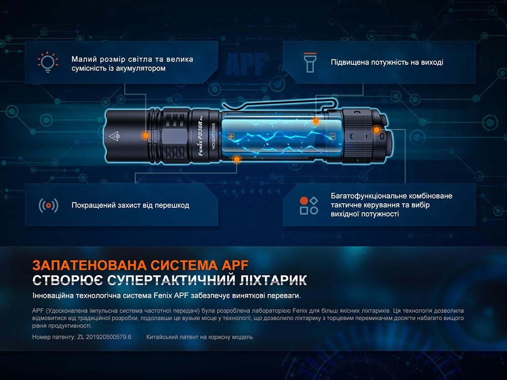 Ліхтар тактичний Fenix PD36R Pro RED, фото 18