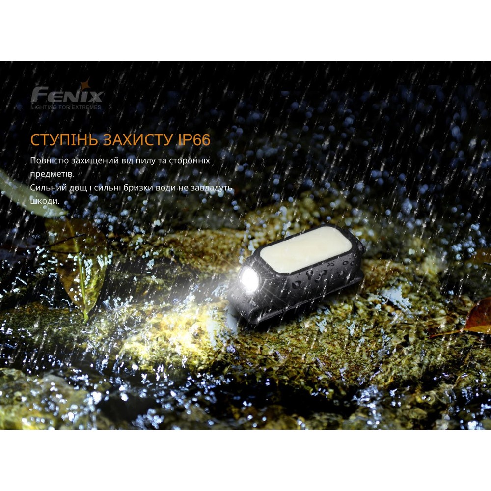 Ліхтар ручний Fenix MINI-LITE, фото 15