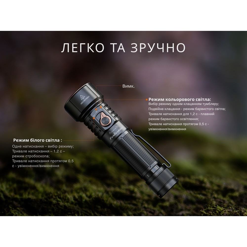 Ліхтар ручний Fenix LD36RFC вогняний камуфляж, фото 14