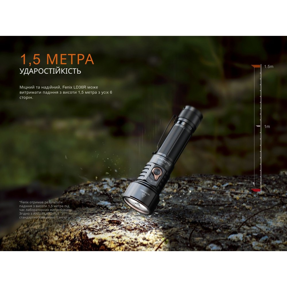Ліхтар ручний Fenix LD36RFC вогняний камуфляж, фото 20