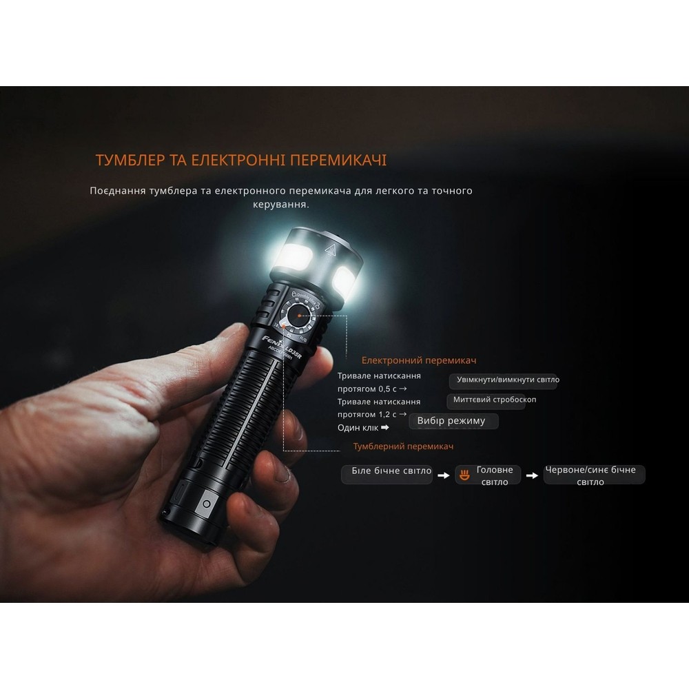 Ліхтар ручний Fenix LD35R, фото 9
