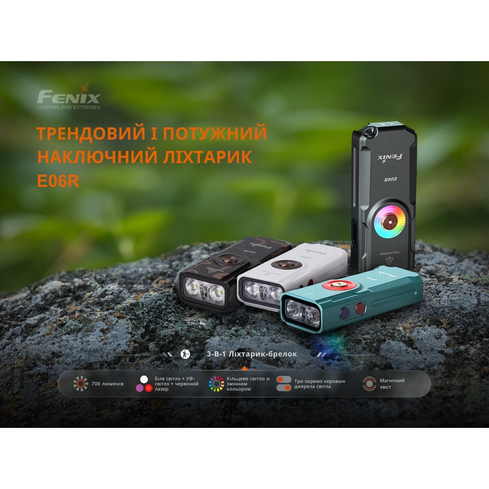 Ліхтар наключний Fenix E06R, білий | Лімітована серія, фото 5