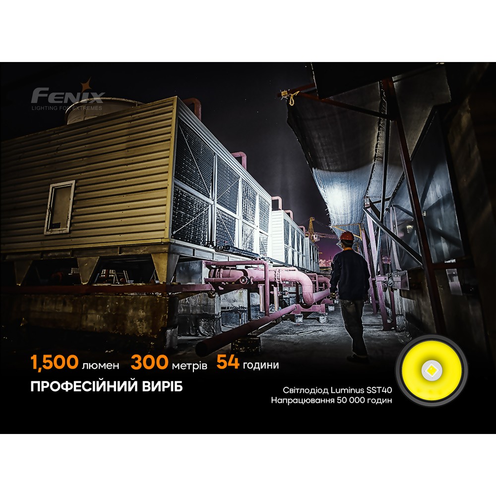 Ліхтар ручний Fenix C6V3.0 блакитний | Лімітована серія, фото 6