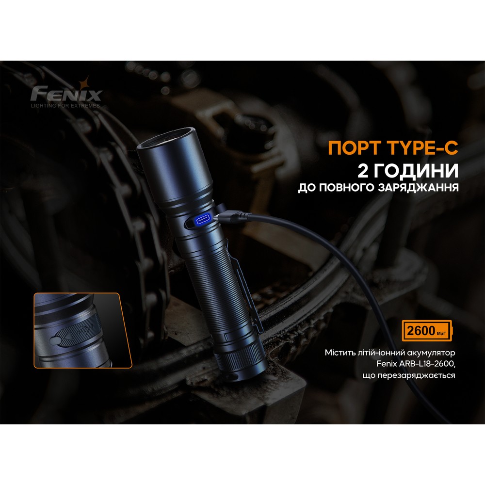 Ліхтар ручний Fenix C6V3.0 блакитний | Лімітована серія, фото 9