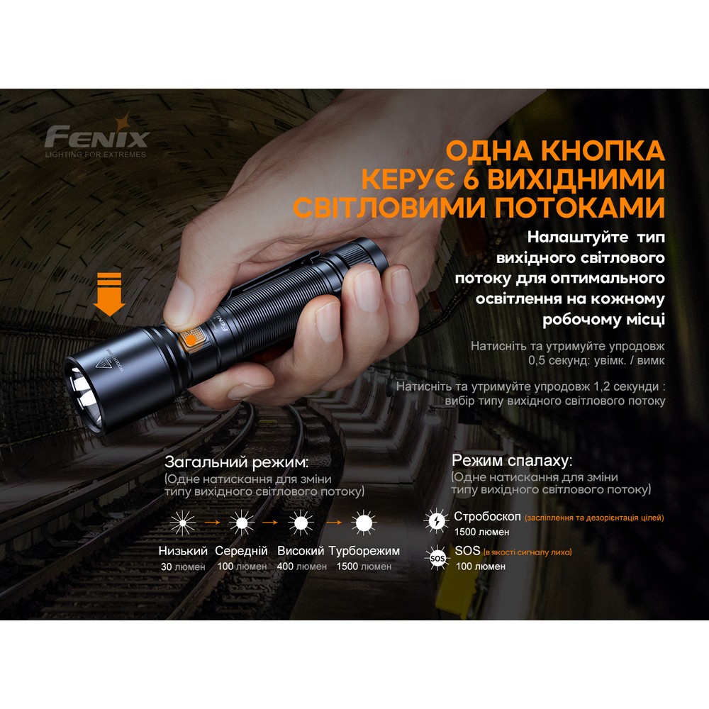 Ліхтар ручний Fenix C6V3.0 блакитний | Лімітована серія, фото 13