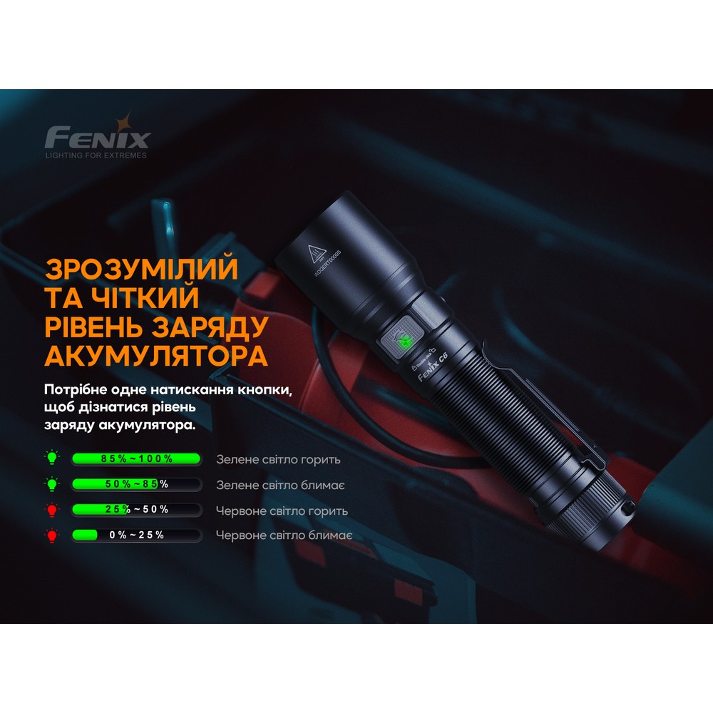 Ліхтар ручний Fenix C6V3.0 блакитний | Лімітована серія, фото 14