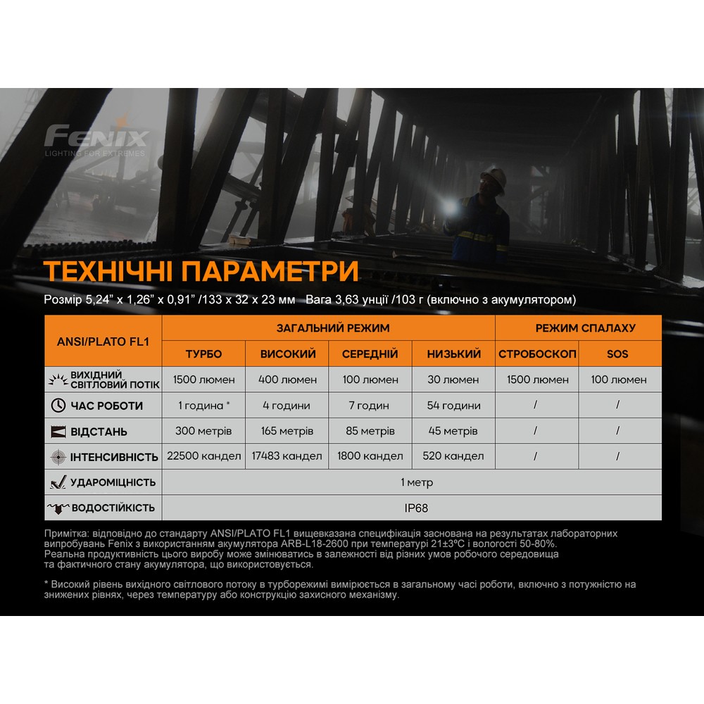 Ліхтар ручний Fenix C6V3.0 блакитний | Лімітована серія, фото 15
